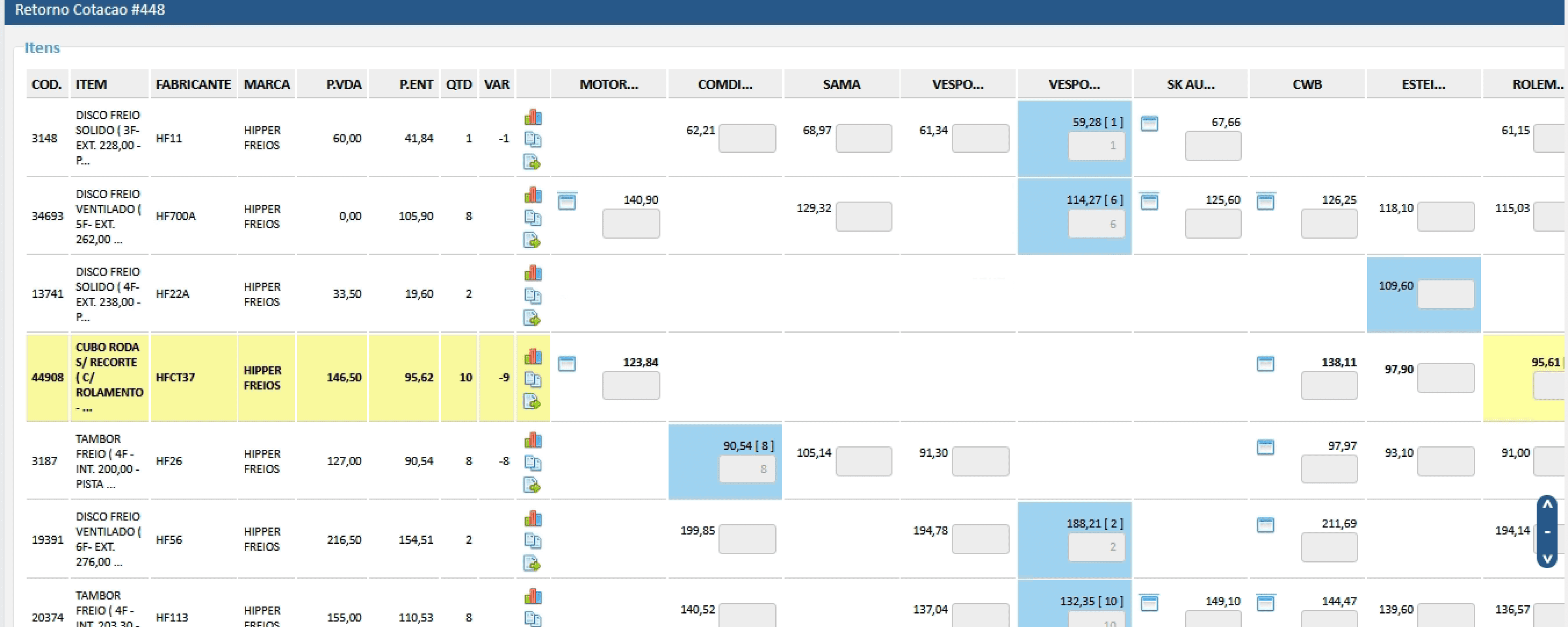 imagens dos modulos, conteudo do site, cotacoes em um clique, vendas rapidas e relatorios